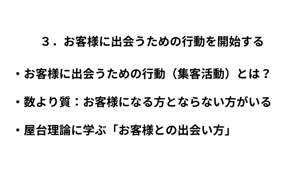 成約率について3