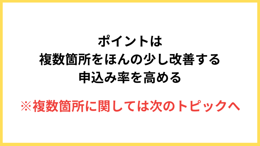 複数箇所を少しずつ改善したり、申込み率を高めることが有効