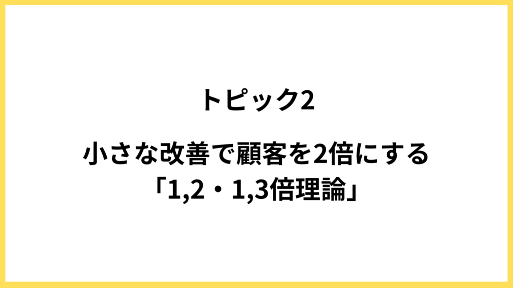 トピック2.WEB集客の効果を高める1.2倍・1.3倍理論