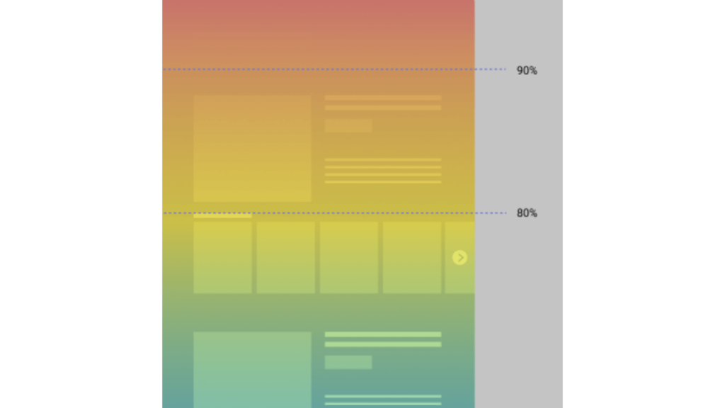 ヒートマップ「スクロール分析」