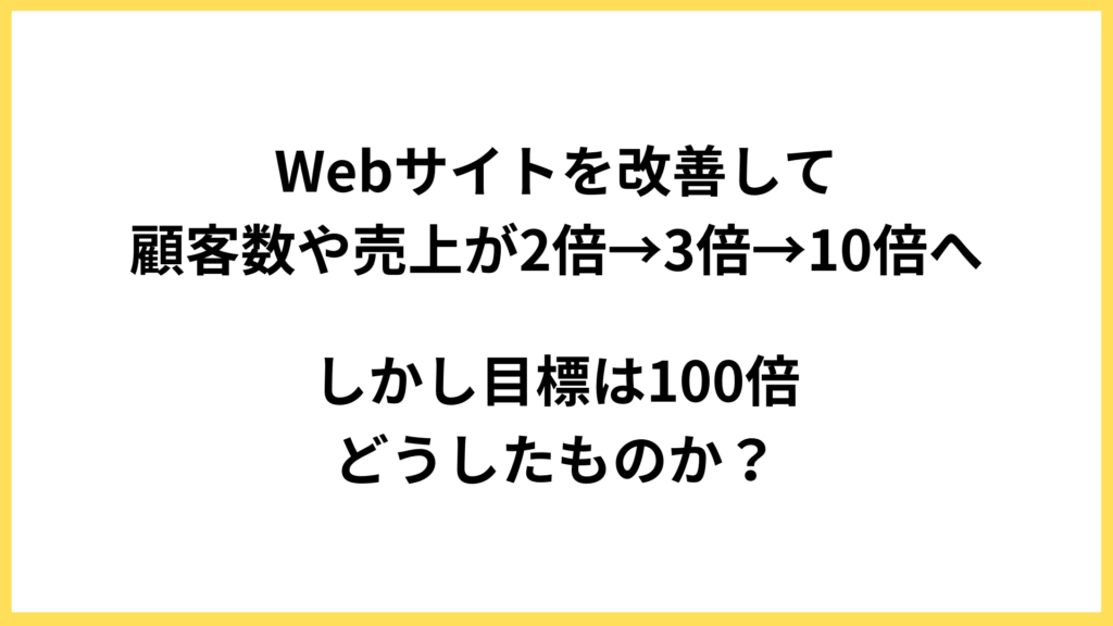 Webサイトの改善例.何をしたのか?