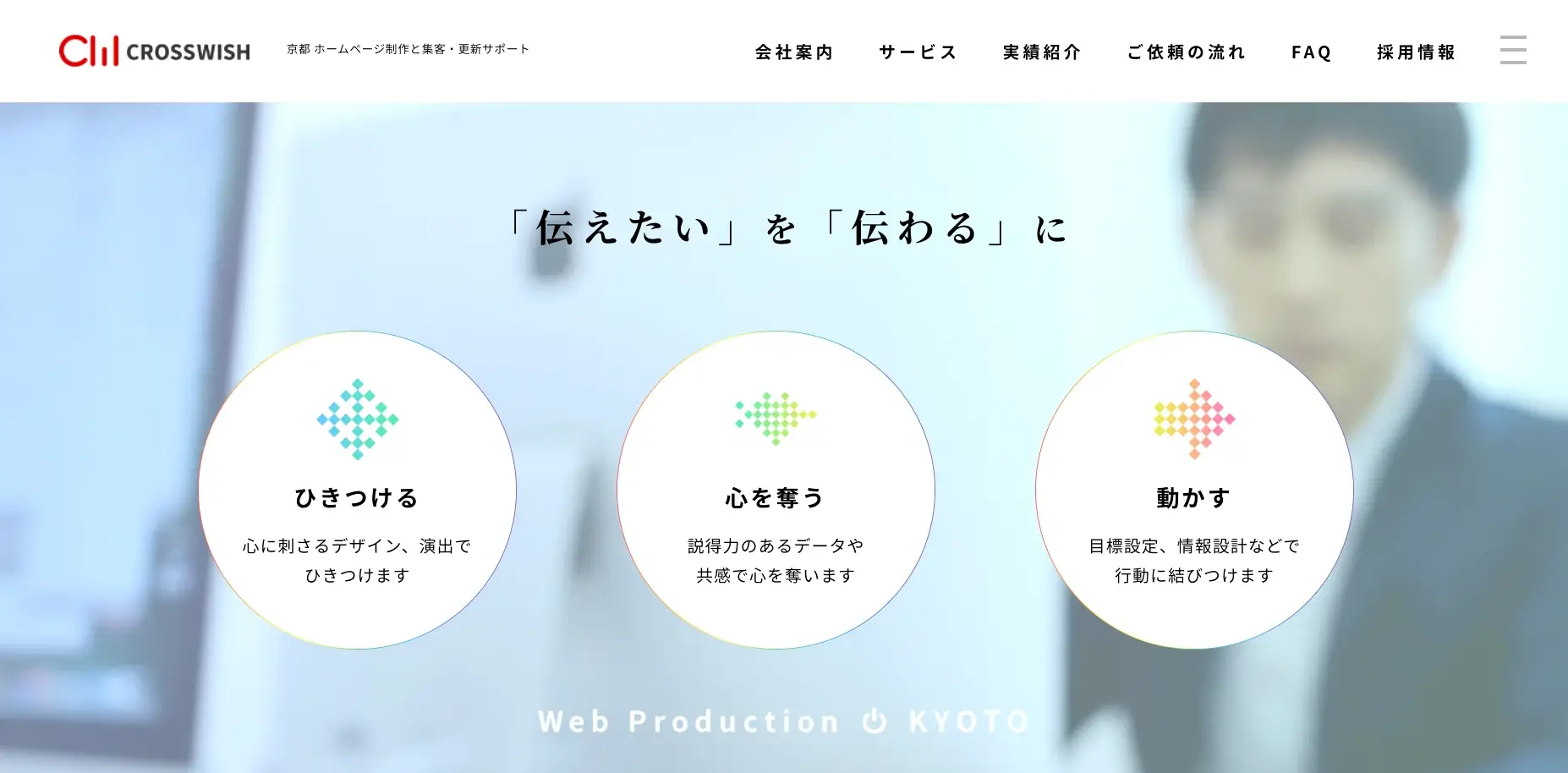 京都にあるSEO対策の会社「株式会社クロスウィッシュ」