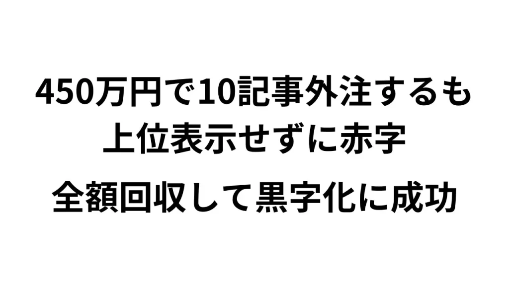 450万円でSEOコンテンツ（10本）を外注するも売上ゼロ→全額回収して黒字化に成功